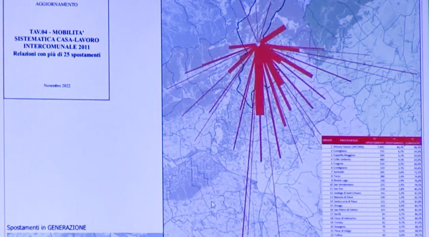 Il Consiglio comunale approva il Piano urbano del Traffico